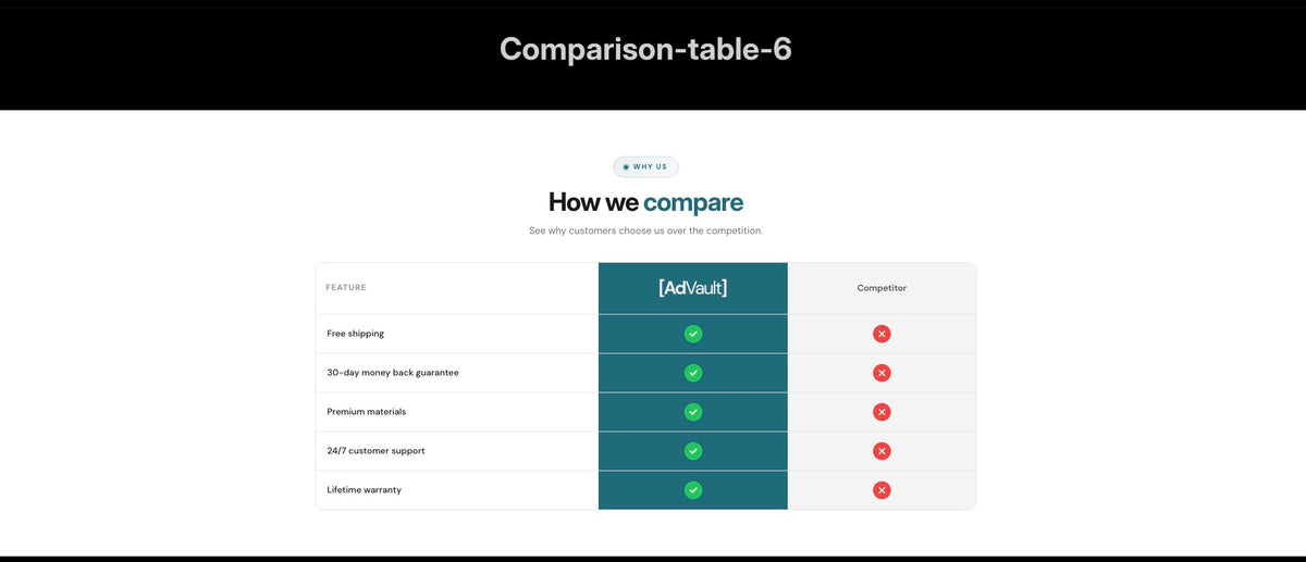 Comparison Table
