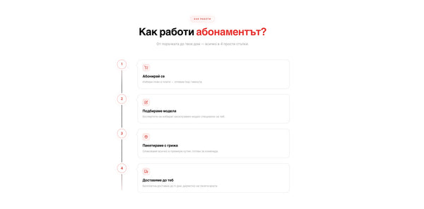Timeline steps