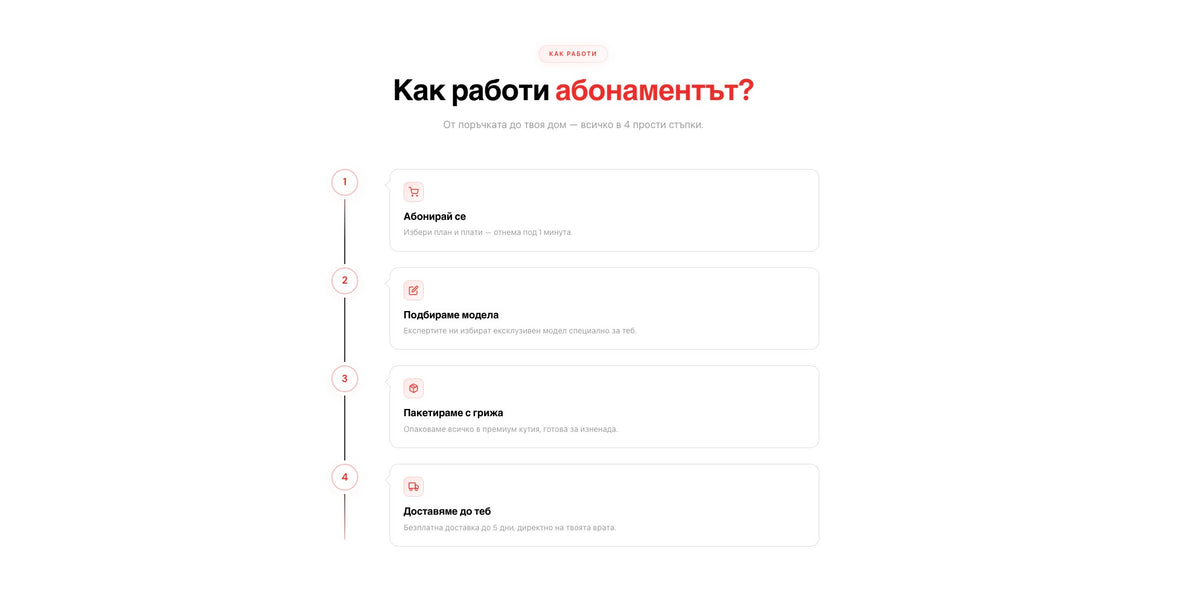 Timeline Steps