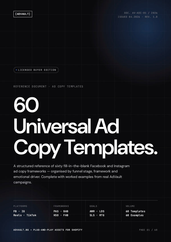 60 Ad Copy Templates PDF File