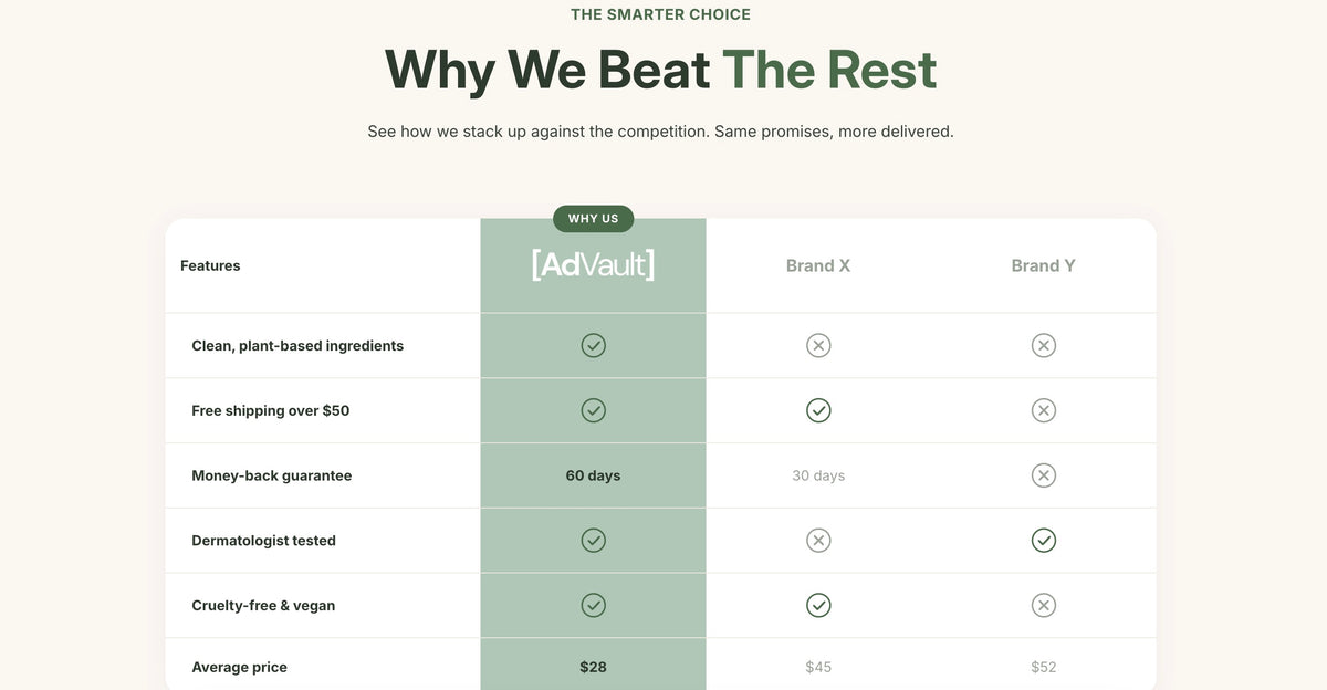 Comparison Table