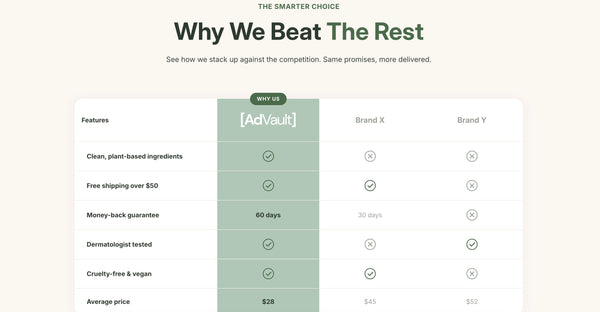 Comparison Table