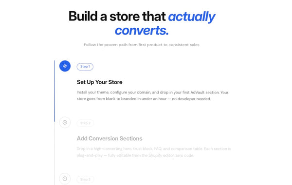 Timeline steps