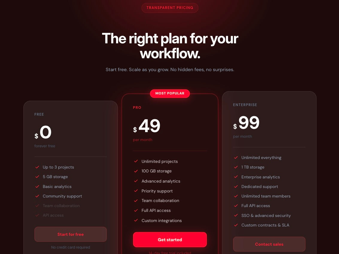 Pricing Section
