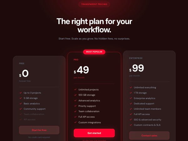 Pricing Section